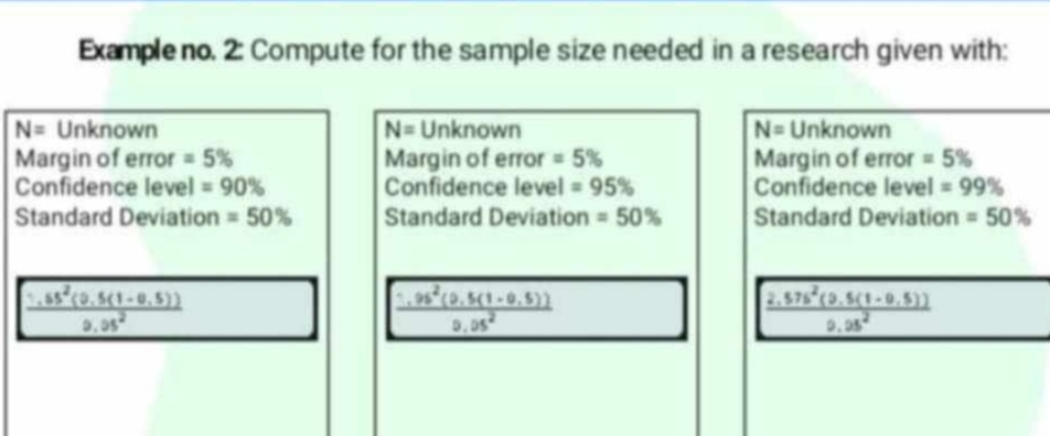 Example no. 2: Compute for the sample size needed in a research given with:
N= Unknown N= Unknown N= Unknown
Margin of error =5% Margin of error =5% Margin of error =5%
Confidence level =90% Confidence level =95% Confidence level =99%
Standard Deviation =50% Standard Deviation =50% Standard Deviation =50%
 (1.65^2(0.5(1-0.5)))/0.05^2 
 (-.95^2(0.5(1-0.5)))/0.05^2 
 (2,575^2(0.5(1-0.5)))/0.25^2 