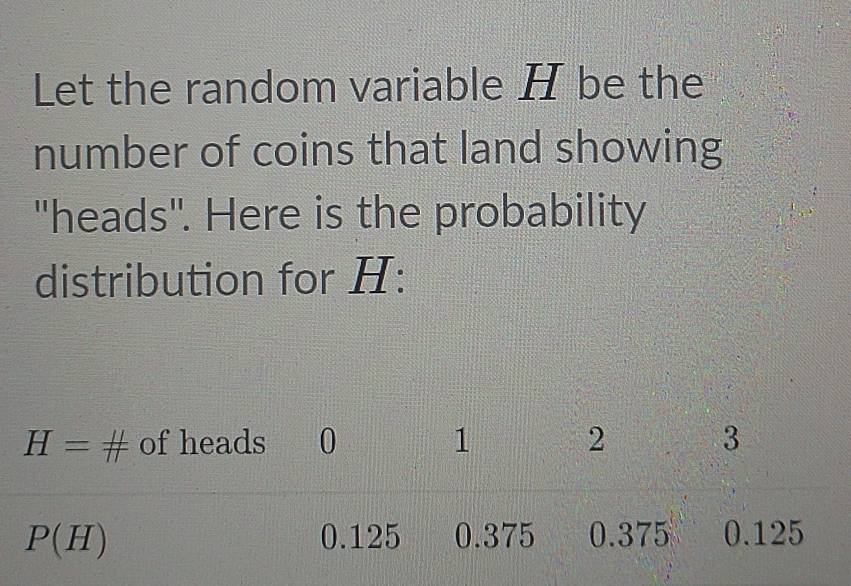 Let the random variable H be the
number of coins that land showing
''heads''. Here is the probability
distribution for H: