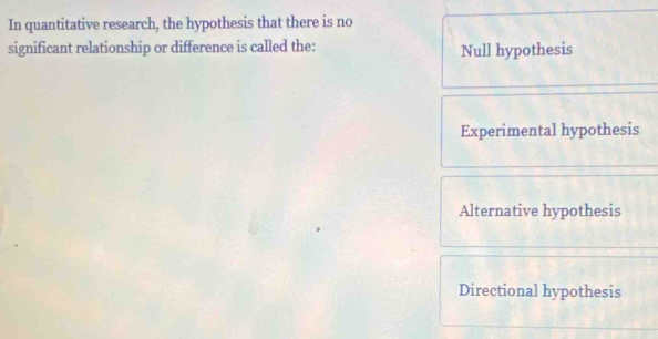 In quantitative research, the hypothesis that there is no
significant relationship or difference is called the: Null hypothesis
Experimental hypothesis
Alternative hypothesis
Directional hypothesis