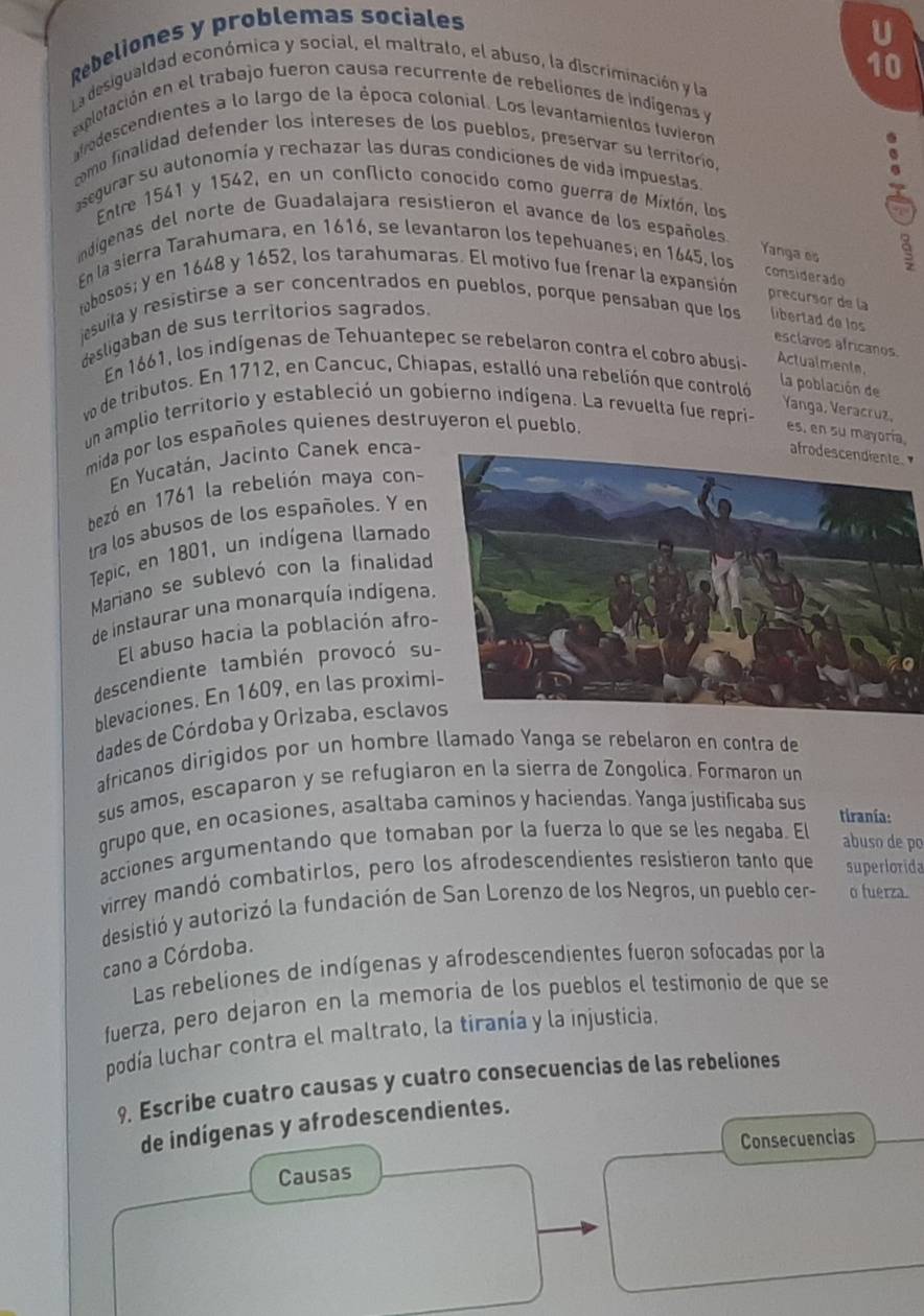 Rebeliones y problemas sociales
U
La desigualdad económica y social, el maltrato, el abuso, la discriminación y la 10
explotación en el trabajo fueron causa recurrente de rebeliones de indígenas y
odescendientes a lo largo de la época colonial. Los levantamientos tuvieron
como finalidad defender los intereses de los pueblos, preservar su territorio,
asegurar su autonomía y rechazar las duras condiciones de vida impuestas.
Entre 1541 y 1542, en un conficto conocido como guerra de Mixtón, los
ndígenas del norte de Guadalajara resistieron el avance de los españoles.
Yanga es 9
En la sierra Tarahumara, en 1616, se levantaron los tepehuanes, en 1645, los
considerado
gbosos; y en 1648 y 1652, los tarahumaras. El motivo fue frenar la expansión
precursor de la
iesuila y resistirse a ser concentrados en pueblos, porque pensaban que los libertad de los
desligaban de sus territorios sagrados
esclavos africanos
En 1661, los indígenas de Tehuantepec se rebelaron contra el cobro abusi- Actualmente
vo de tributos. En 1712, en Cancuc, Chiapas, estalló una rebelión que controló
la población de
Yanga, Veracruz,
un amplio territorio y estableció un gobierno indígena. La revuelta fue repri-
mida por los españoles quienes destruyeron el pueblo. es, en su mayoría,
En Yucatán, Jacinto Canek enca-
bezó en 1761 la rebelión maya con-
tra los abusos de los españoles. Y en
Tepic, en 1801, un indígena llamado
Mariano se sublevó con la finalidad
de instaurar una monarquía indígena
El abuso hacia la población afro
descendiente también provocó su
blevaciones. En 1609, en las proxim
dades de Córdoba y Orizaba, esclav
africanos dirigidos por un hombre llamado Yanga se rebelaron en contra de
sus amos, escaparon y se refugiaron en la sierra de Zongolica. Formaron un
grupo que, en ocasiones, asaltaba caminos y haciendas. Yanga justificaba sus tiranía:
acciones argumentando que tomaban por la fuerza lo que se les negaba. El
abuso de po
virrey mandó combatirlos, pero los afrodescendientes resistieron tanto que superlorida
desistió y autorizó la fundación de San Lorenzo de los Negros, un pueblo cer- o fuerza
cano a Córdoba.
Las rebeliones de indígenas y afrodescendientes fueron sofocadas por la
fuerza, pero dejaron en la memoria de los pueblos el testimonio de que se
podía luchar contra el maltrato, la tiranía y la injusticia.
9. Escribe cuatro causas y cuatro consecuencias de las rebeliones
de indígenas y afrodescendientes.
Consecuencias
Causas