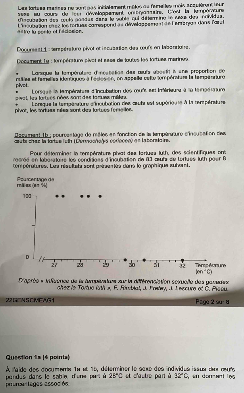 Les tortues marines ne sont pas initialement mâles ou femelles mais acquièrent leur
sexe au cours de leur développement embryonnaire. C'est la température
d'incubation des œufs pondus dans le sable qui détermine le sexe des individus.
L'incubation chez les tortues correspond au développement de l'embryon dans l'œuf
entre la ponte et l'éclosion.
Document 1 : température pivot et incubation des œufs en laboratoire.
Document 1a : température pivot et sexe de toutes les tortues marines.
Lorsque la température d'incubation des œufs aboutit à une proportion de
mâles et femelles identiques à l'éclosion, on appelle cette température la température
pivot.
Lorsque la température d'incubation des œufs est inférieure à la température
pivot, les tortues nées sont des tortues mâles.
Lorsque la température d'incubation des œufs est supérieure à la température
pivot, les tortues nées sont des tortues femelles.
Document 1b : pourcentage de mâles en fonction de la température d'incubation des
œufs chez la tortue luth (Dermochelys coriacea) en laboratoire.
Pour déterminer la température pivot des tortues luth, des scientifiques ont
recréé en laboratoire les conditions d'incubation de 83 œufs de tortues luth pour 8
températures. Les résultats sont présentés dans le graphique suivant.
Pourcentage de
mâles (en %)
100
0
27 28 29 30 31 32 Température
(en°C)
D'après « Influence de la température sur la différenciation sexuelle des gonades
chez la Tortue luth », F. Rimblot, J. Fretey, J. Lescure et C. Pieau.
22GENSCMEAG1 Page 2 sur 8
Question 1a (4 points)
À l'aide des documents 1a et 1b, déterminer le sexe des individus issus des œufs
pondus dans le sable, d'une part à 28°C et d'autre part à 32°C , en donnant les
pourcentages associés.