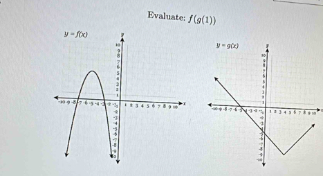 Evaluate: f(g(1))
0