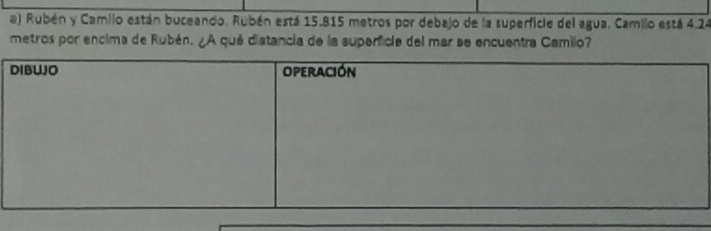 Rubén y Camilo están buceando. Rubén está 15,815 metros por debajo de la superficie del agua, Camilo está 4.24
metros por encima de Rubén. ¿A qué distancia de la superficia del mar se encuentra Camilo?