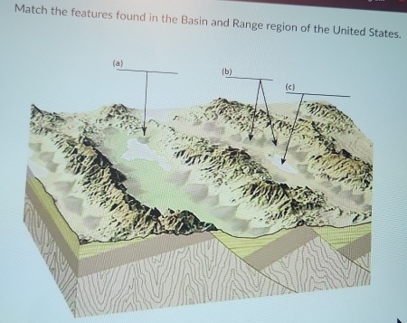 Match the features found in the Basin and Range region of the United States.