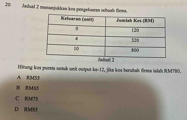 Jadual 2 menunjukkan kos pengeluaran sebuah firma.
Hitung kos purata untuk unit output ke -12, jika kos berubah firma ialah RM780.
A RM55
B RM65
C RM75
D RM85