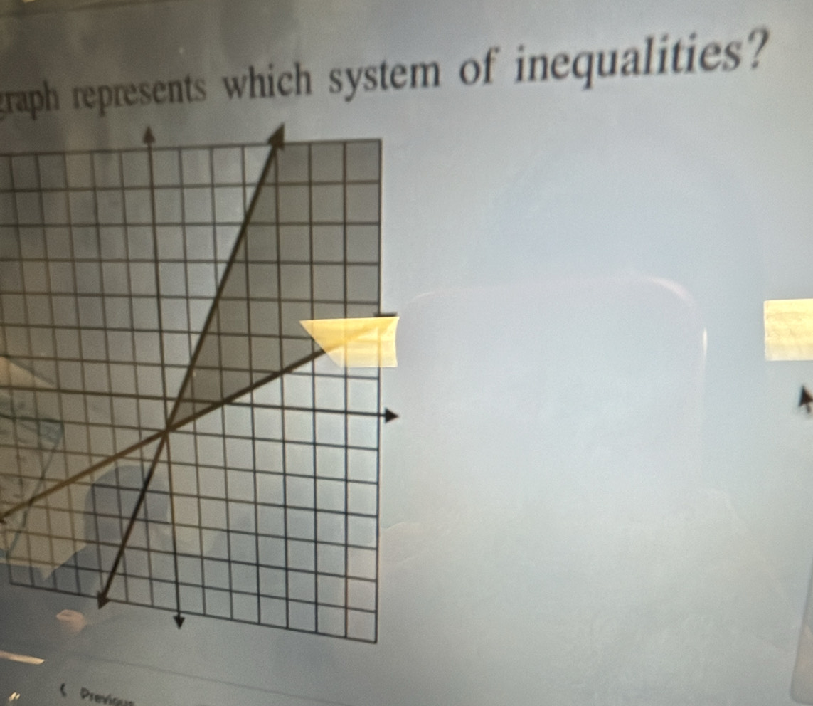 graph represents which system of inequalities? 
( Previous