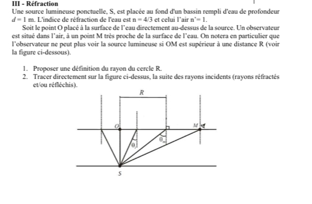 III - Réfraction 
Une source lumineuse ponctuelle, S, est placée au fond d'un bassin rempli d'eau de profondeur
d=1m. L'indice de réfraction de l'eau est n=4/3 et celui l’air n^(^,)=1. 
Soit le point O placé à la surface de l’eau directement au-dessus de la source. Un observateur 
est situé dans l’air, à un point M très proche de la surface de l’eau. On notera en particulier que 
l’observateur ne peut plus voir la source lumineuse si OM est supérieur à une distance R (voir 
la figure ci-dessous). 
1. Proposer une définition du rayon du cercle R. 
2. Tracer directement sur la figure ci-dessus, la suite des rayons incidents (rayons réfractés 
et/ou réfléchis).
R
0
M
θ
0, l
s