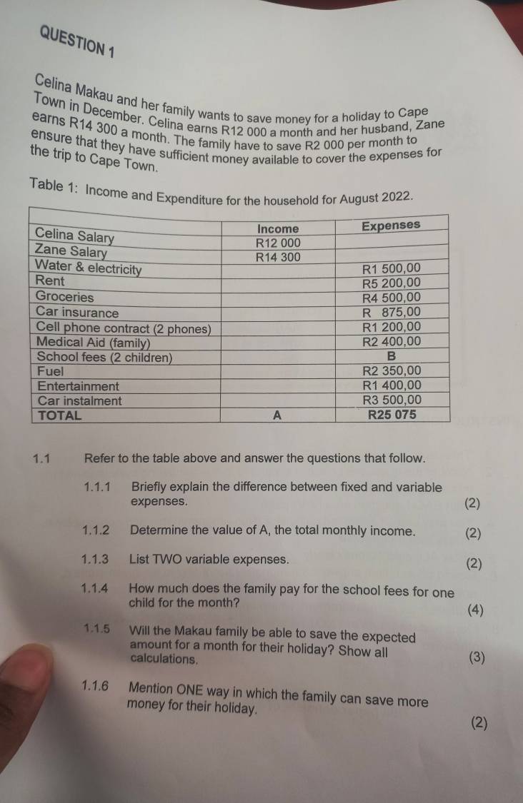 Celina Makau and her family wants to save money for a holiday to Cape 
Town in December. Celina earns R12 000 a month and her husband, Zane 
earns R14 300 a month. The family have to save R2 000 per month to 
ensure that they have sufficient money available to cover the expenses for 
the trip to Cape Town. 
Table 1: Income and Est 2022 
1.1 Refer to the table above and answer the questions that follow. 
1.1.1 Briefly explain the difference between fixed and variable 
expenses. (2) 
1.1.2 Determine the value of A, the total monthly income. (2) 
1.1.3 List TWO variable expenses. 
(2) 
1.1.4 How much does the family pay for the school fees for one 
child for the month? 
(4) 
1.1.5 Will the Makau family be able to save the expected 
amount for a month for their holiday? Show all 
calculations. (3) 
1.1.6 Mention ONE way in which the family can save more 
money for their holiday. 
(2)