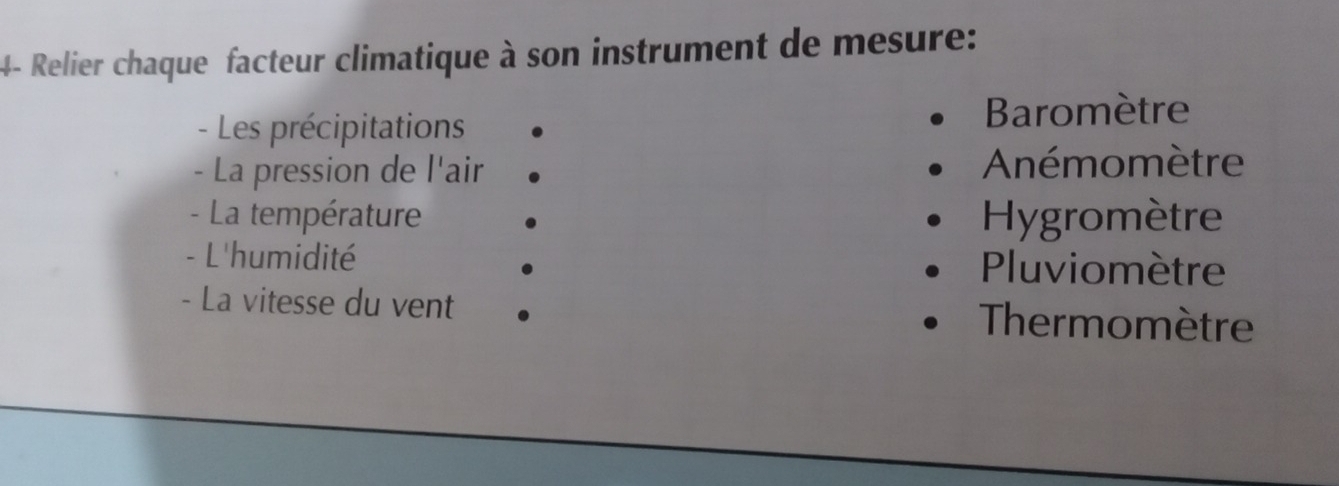 Relier chaque facteur climatique à son instrument de mesure
- Les précipitations
Baromètre
- La pression de l'air Anémomètre
- La température Hygromètre
- L'humidité Pluviomètre
- La vitesse du vent Thermomètre