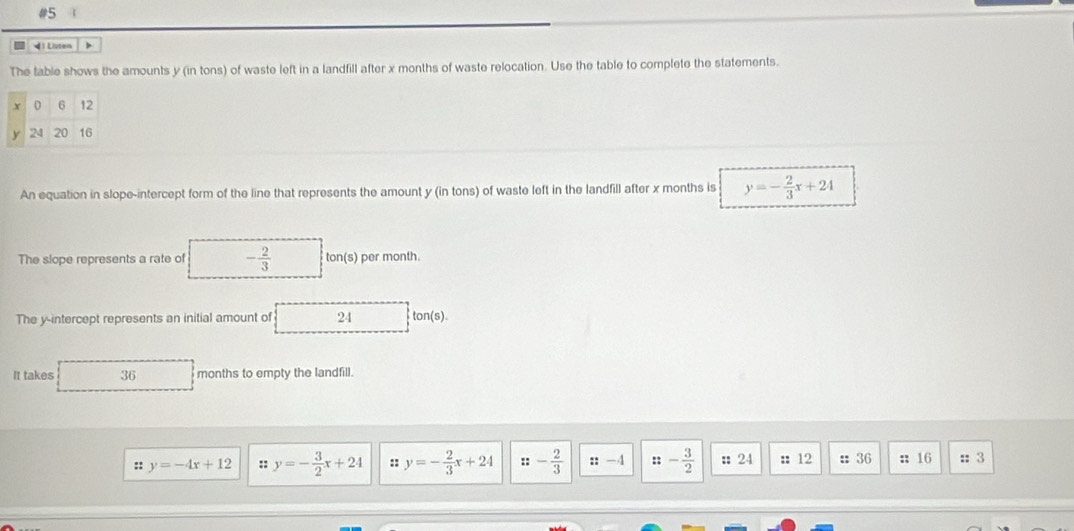 #5 
4 ) Listen > 
The table shows the amounts y (in tons) of waste left in a landfill after x months of waste relocation. Use the table to complete the statements. 
An equation in slope-intercept form of the line that represents the amount y (in tons) of waste left in the landfill after x months is y=- 2/3 x+24
The slope represents a rate of - 2/3  ton(s) per month. 
The y-intercept represents an initial amount of 24 ton (s). 
It takes 36 months to empty the landfill. 
:: y=-4x+12 :: y=- 3/2 x+24 :: y=- 2/3 x+24 ::- 2/3  :: -4 ::- 3/2  ：24 :: 12 :: 36 : 16 :: 3