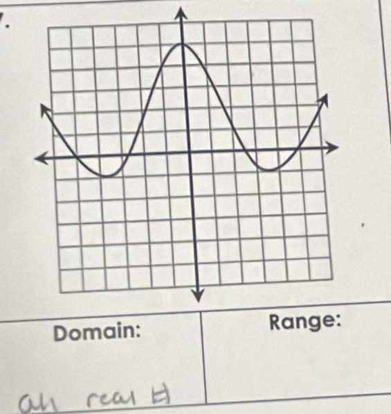 Domain: 
an real b