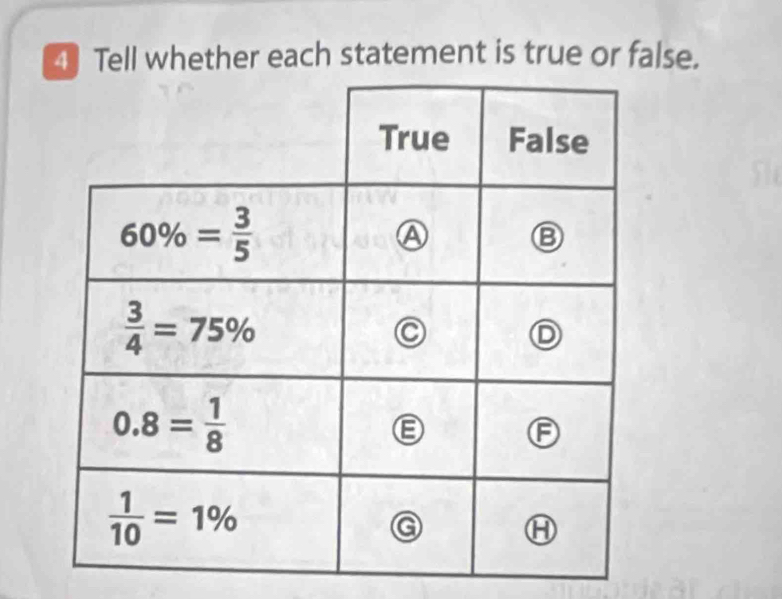 Tell whether each statement is true or false.