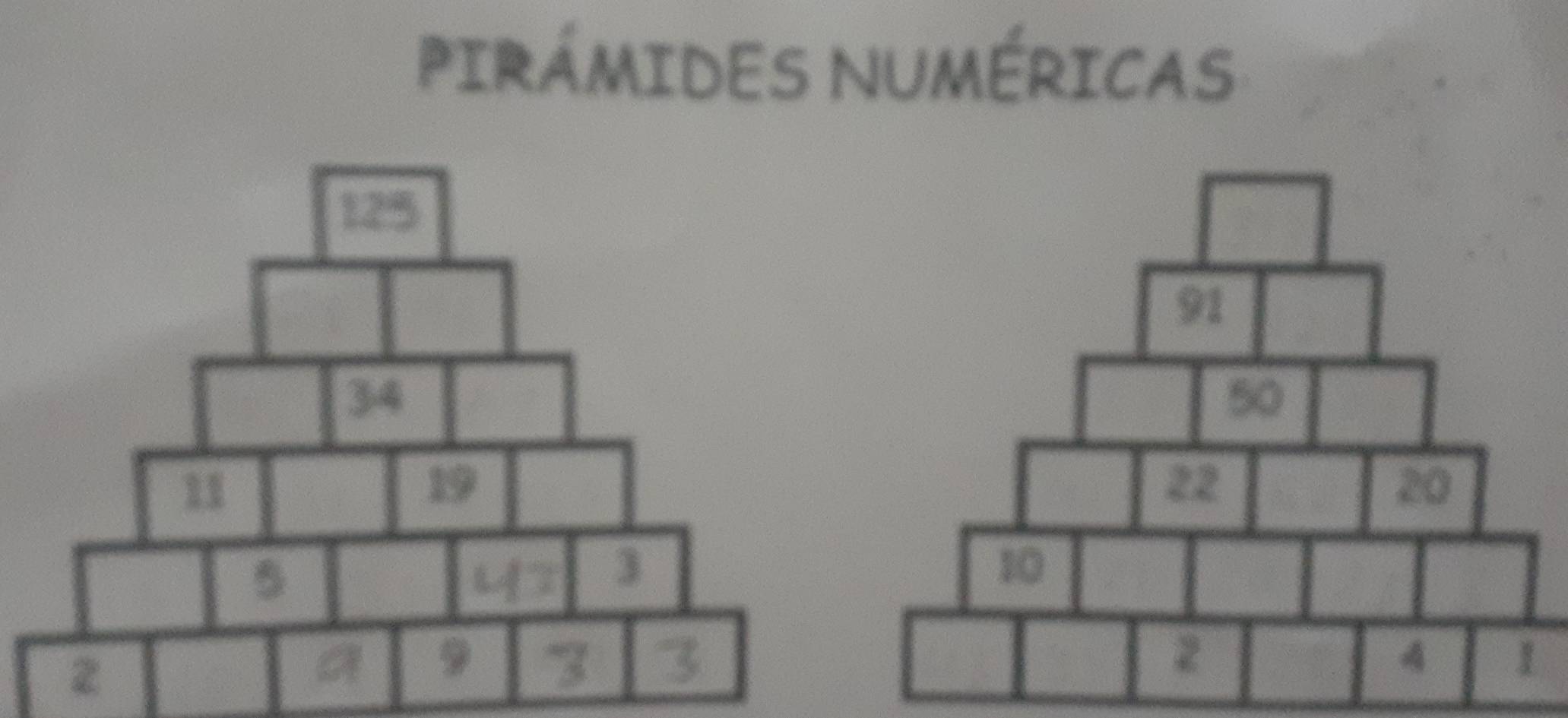 PIRÁMIDES NUmérICAs