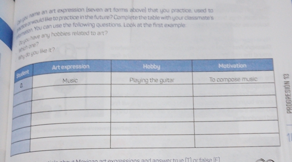 ou name an art expression (seven art forms above) that you practice, used to 
wera would like to practice in the future? Complete the table with your classmate's 
maton. You can use the following questions. Look at the first example: 
(o you have any hobbies related to art? 
which one ? 
u like it ? 
1 
xic n expressions and answer true (T) or false (F