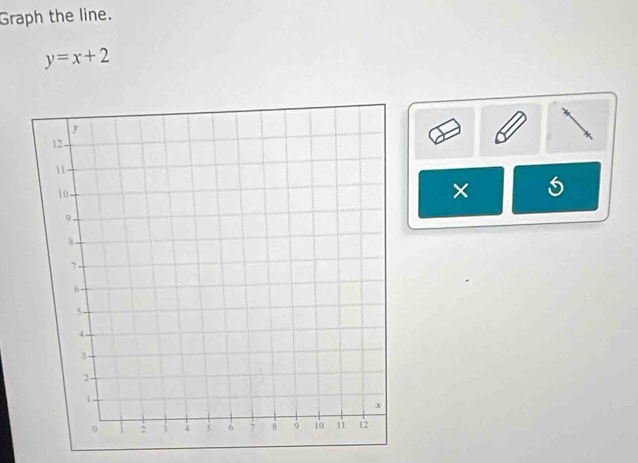 Graph the line.
y=x+2
×