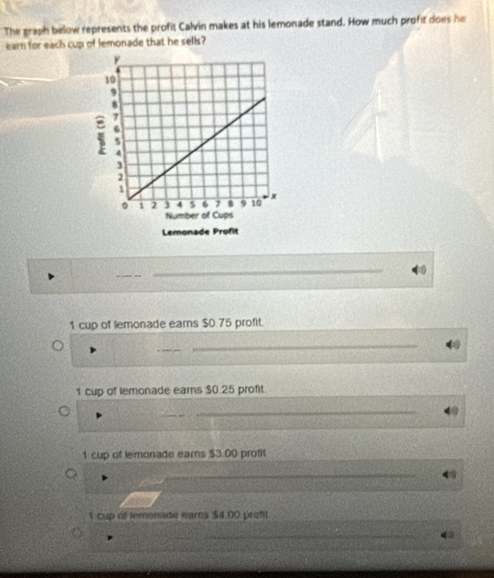 The graph below represents the profit Calvin makes at his lemonade stand. How much profit does he
earn for each cup of lemonade that he sells?
_
1 cup of lemonade earns $0.75 profit.
1 cup of lemonade earns $0.25 profit.
1 cup of lemonade ears $3.00 profit
1 cup of temonade eams $4.00 profr.