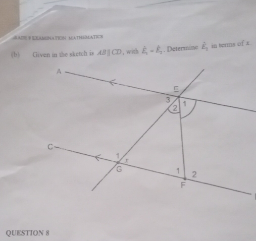 IADE I EXAMINATION MATHEMATICS 
(b) Given in the sketch is ABparallel CD , with hat E_1=hat E_2. Determine hat E_2 in terms of x
QUESTION 8