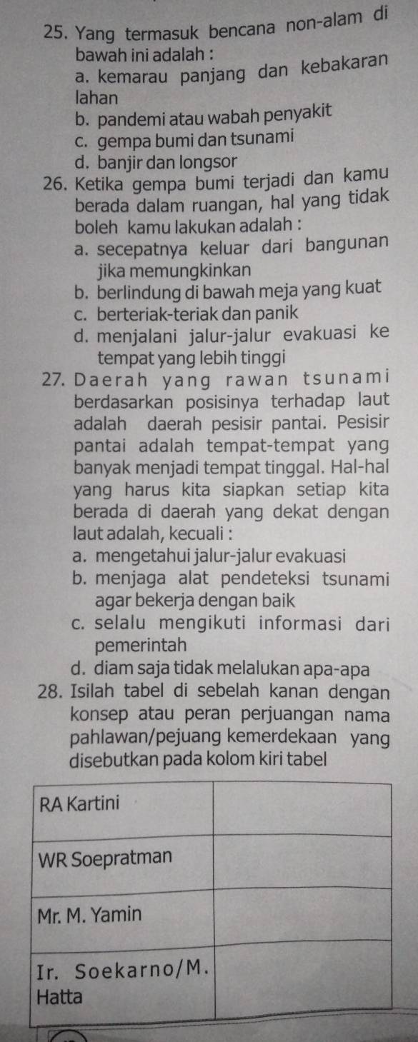 Yang termasuk bencana non-alam di
bawah ini adalah :
a. kemarau panjang dan kebakaran
lahan
b. pandemi atau wabah penyakit
c. gempa bumi dan tsunami
d. banjir dan longsor
26. Ketika gempa bumi terjadi dan kamu
berada dalam ruangan, hal yang tidak
boleh kamu lakukan adalah :
a. secepatnya keluar dari bangunan
jika memungkinkan
b. berlindung di bawah meja yang kuat
c. berteriak-teriak dan panik
d. menjalani jalur-jalur evakuasi ke
tempat yang lebih tinggi
27. Daerah yang rawan tsunami
berdasarkan posisinya terhadap laut
adalah daerah pesisir pantai. Pesisir
pantai adalah tempat-tempat yang
banyak menjadi tempat tinggal. Hal-hal
yang harus kita siapkan setiap kita
berada di daerah yang dekat dengan
laut adalah, kecuali :
a. mengetahui jalur-jalur evakuasi
b. menjaga alat pendeteksi tsunami
agar bekerja dengan baik
c. selalu mengikuti informasi dari
pemerintah
d. diam saja tidak melalukan apa-apa
28. Isilah tabel di sebelah kanan dengan
konsep atau peran perjuangan nama
pahlawan/pejuang kemerdekaan yang
disebutkan pada kolom kiri tabel