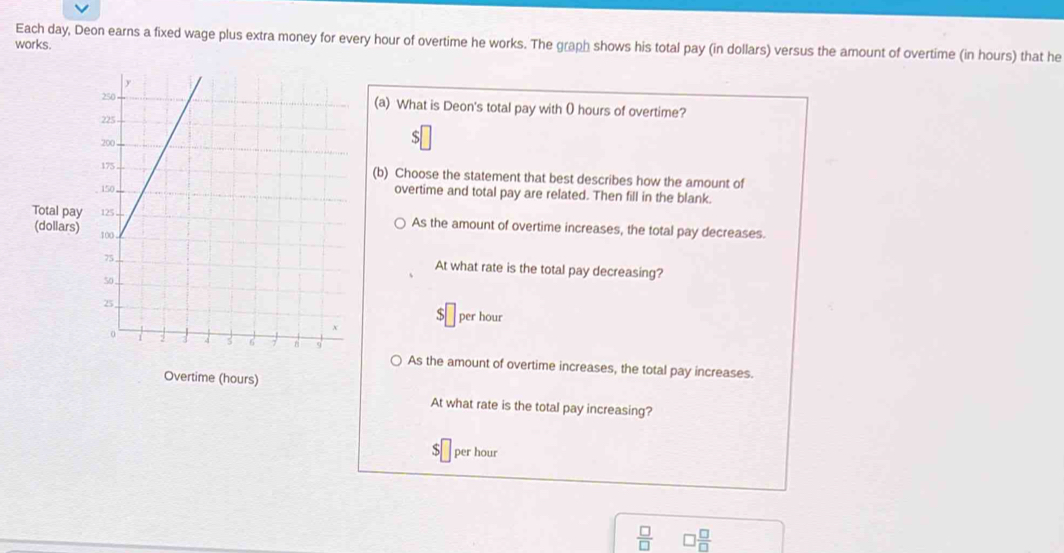 Each day, Deon earns a fixed wage plus extra money for every hour of overtime he works. The graph shows his total pay (in dollars) versus the amount of overtime (in hours) that he
works.
(a) What is Deon's total pay with () hours of overtime?
(b) Choose the statement that best describes how the amount of
overtime and total pay are related. Then fill in the blank.
Total payAs the amount of overtime increases, the total pay decreases.
(dollars) 
At what rate is the total pay decreasing?
per hour
As the amount of overtime increases, the total pay increases.
Overtime (hours)
At what rate is the total pay increasing?
S per hour
 □ /□    □ /□  