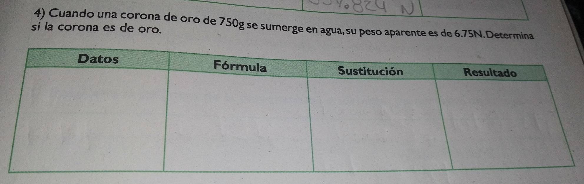 Cuando una corona de oro de 750g se sumerge en agua, su peso aparente es de 6.75N.Determina 
si la corona es de oro.