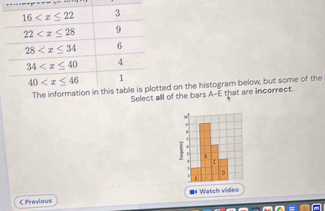 on the histogram below, but some of the
Selof the bars A-E that are incorrect.
Previous  Watch video