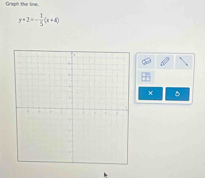 Graph the line.
y+2=- 1/5 (x+4)
×