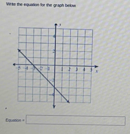 Write the equation for the graph below. 
Equatio □  =□