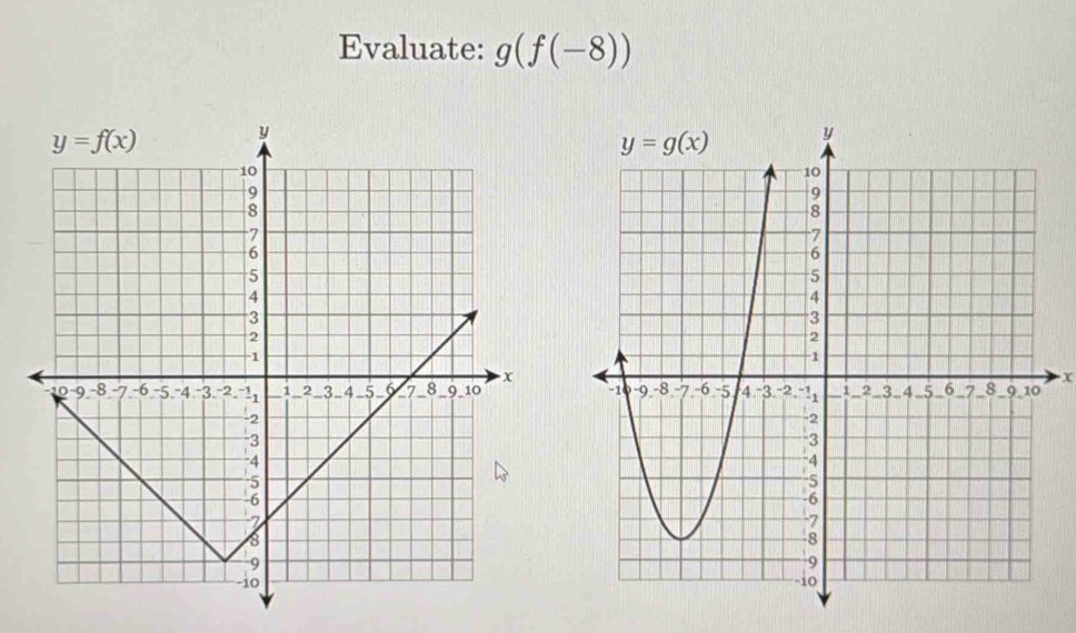 Evaluate: g(f(-8))
x