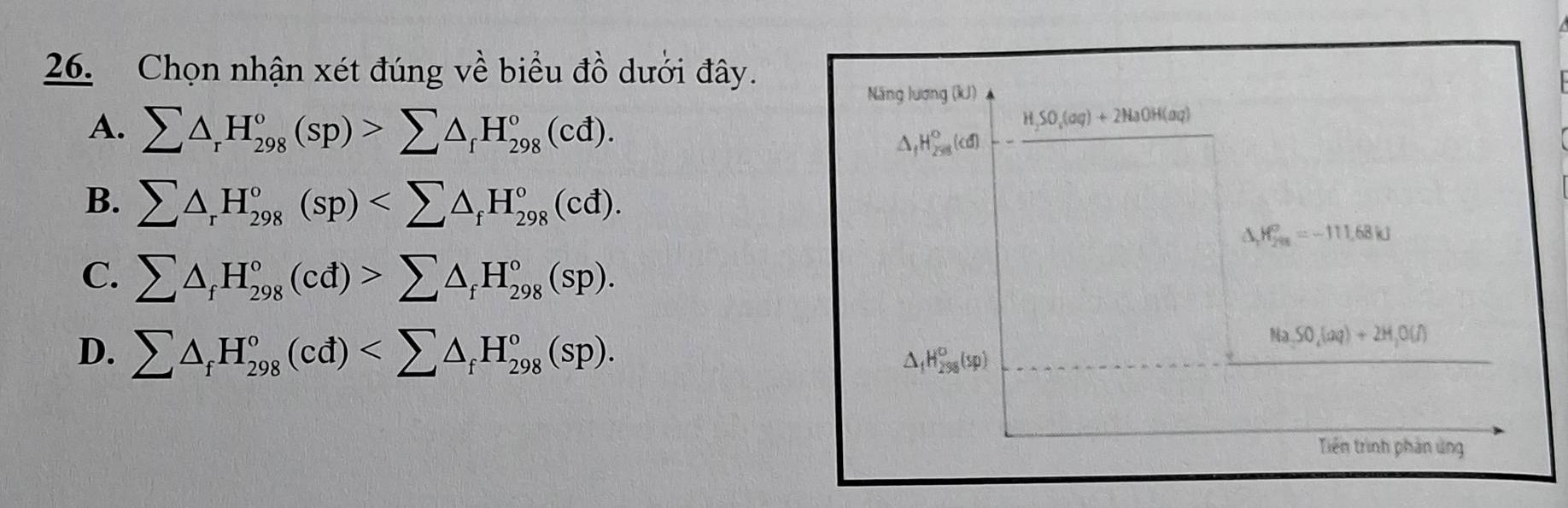 Chọn nhận xét đúng về biểu đồ dưới đây.
Năng lương (kJ)
A. sumlimits △ _rH_(298)^o(sp)>sumlimits △ _rH_(298)^o(cd). △ _fH_(28)^0(cd)--frac H_2SO_4(aq)+2H_2OH(aq)
B. sumlimits △ _rH_(298)°(sp) .
△ _rH_7^(r=-111.68kJ
C. sumlimits △ _f)H_(298)°(cd)>sumlimits △ _fH_(298)°(sp).
D. sumlimits △ _fH_(298)°(cd) .
Na,SO,(aq)+2H, O(f)
△ _1H_(238)^0(sp)
Tiên trình phản ủng