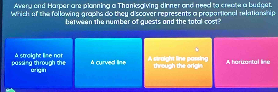 Avery and Harper are planning a Thanksgiving dinner and need to create a budget.
Which of the following graphs do they discover represents a proportional relationship
between the number of guests and the total cost?
A straight line not
a
passing through the A curved line straight line passing A horizontal line
through the origin
origin