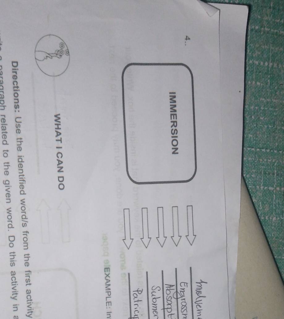 4.. 
_ 
IMMERSION 
_ 
_ 
_ 
_ 
EXAMPLE: In 
WHAT I CAN DO 
Directions: Use the identified word/s from the first activity 
ragraph related to the given word. Do this activity in a