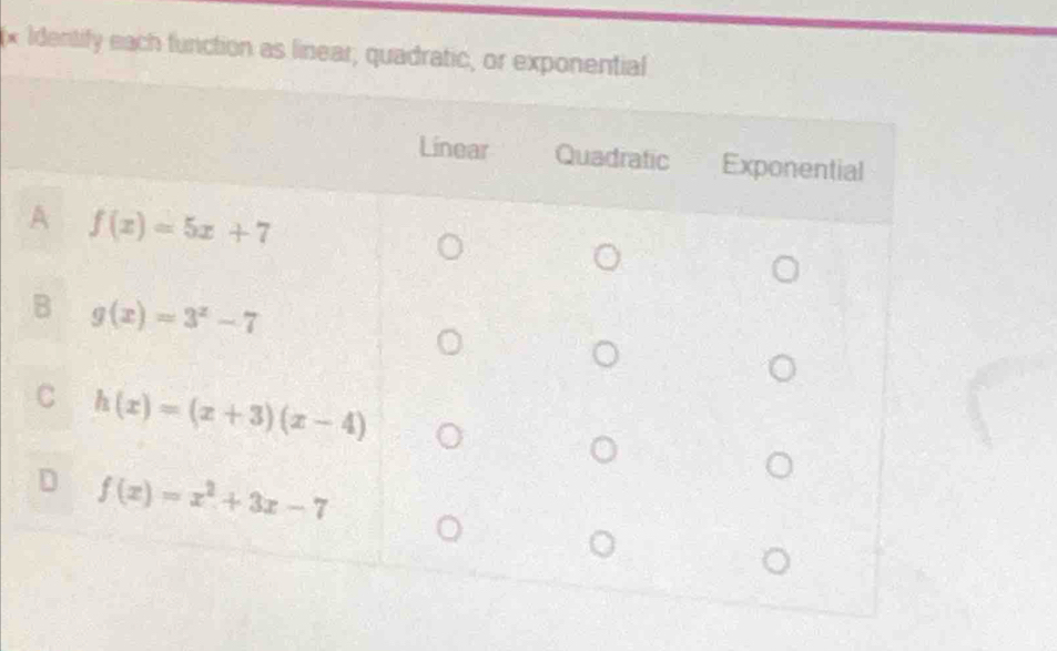 Identify each function as linear, quadratic, or