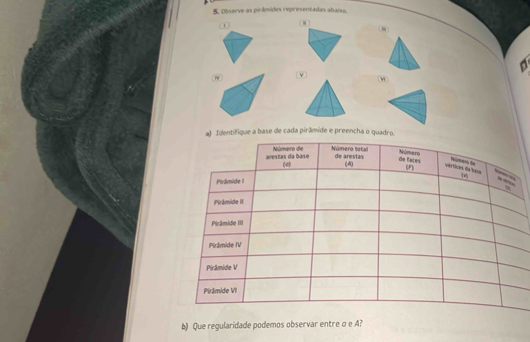 Observe as pirâmides representadas abaixo. 
a 
" 
. 
ν 
v 
a) Identifique a base de cada pirâmide e preencha o quadro.
