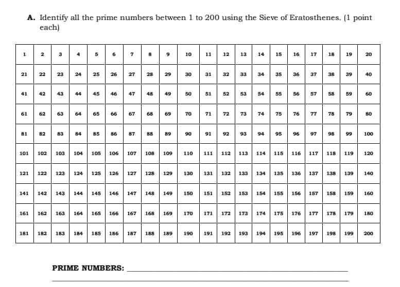 Solved: Identify all the prime numbers between 1 to 200 using the Sieve ...