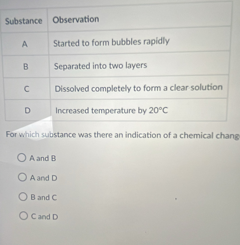 A and B
A and D
B and C
C and D