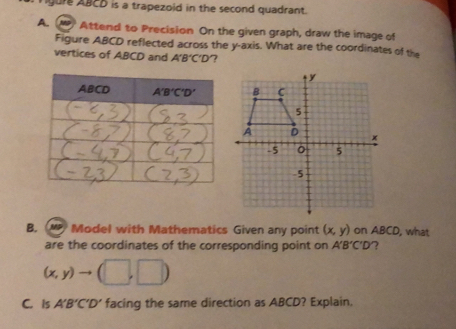 gure ABEB is a trapezoid in the second quadrant.
A M  Attend to Precision On the given graph, draw the image of
Figure ABCD reflected across the y-axis. What are the coordinates of the
vertices of ABCD and A'B'C'D
B. (W Model with Mathematics Given any point (x,y) on ABCD what
are the coordinates of the corresponding point on A'B'C'D ?
(x,y) L
C. Is A'B'C'D' facing the same direction as ABCD? Explain.