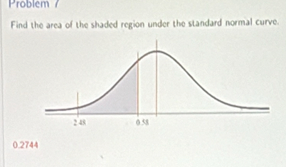 Problem 
Find the area of the shaded region under the standard normal curve.
0.2744