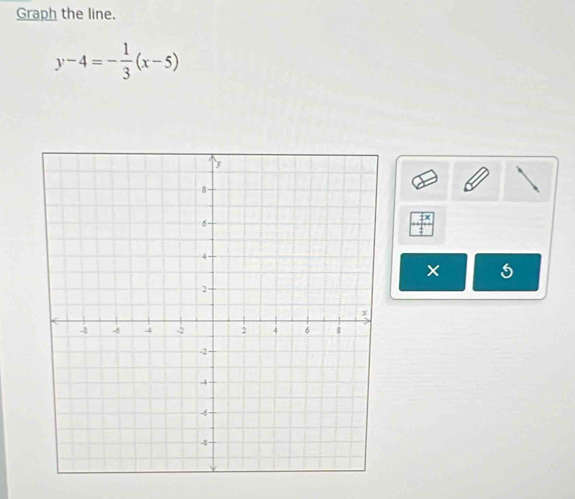 Graph the line.
y-4=- 1/3 (x-5)
X
× 5