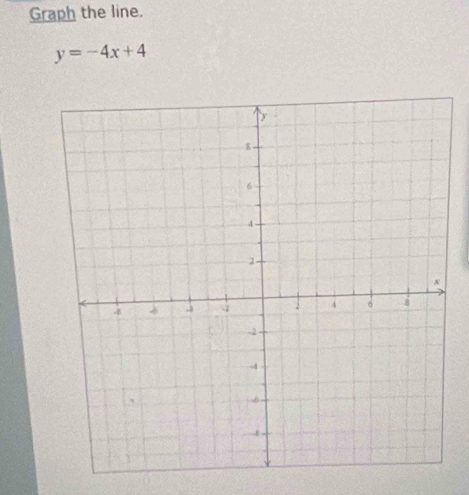 Graph the line.
y=-4x+4