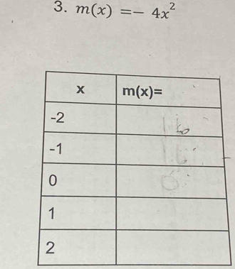 m(x)=-4x^2