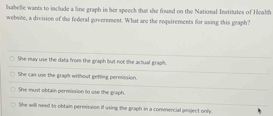 Solved: Isabelle wants to include a line graph in her speech that she ...