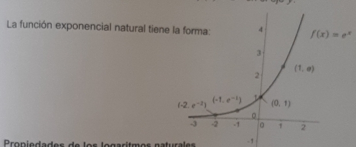 La función exponencial natural tien
Propiedades de los logaritmos naturales -1