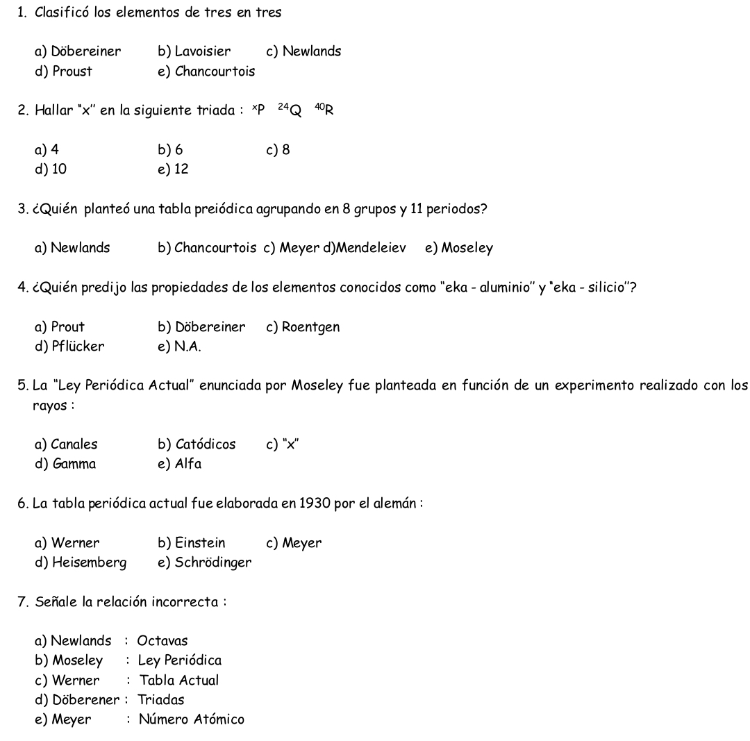 Clasificó los elementos de tres en tres
a) Döbereiner b) Lavoisier c) Newlands
d) Proust e) Chancourtois
2. Hallar "x '' en la siguiente triada : * P^(24)Q^(40)R
a) 4 b) 6 c) 8
d) 10 e) 12
3. ¿Quién planteó una tabla preiódica agrupando en 8 grupos y 11 periodos?
a) Newlands b) Chancourtois c) Meyer d)Mendeleiev e) Moseley
4. ¿Quién predijo las propiedades de los elementos conocidos como "eka - aluminio'' y "eka - silicio''?
a) Prout b) Döbereiner c) Roentgen
d) Pflücker e) N.A.
5. La "Ley Periódica Actual" enunciada por Moseley fue planteada en función de un experimento realizado con los
rayos :
a) Canales b) Catódicos c) '' x ''
d) Gamma e) Alfa
6. La tabla periódica actual fue elaborada en 1930 por el alemán :
a) Werner b) Einstein c) Meyer
d) Heisemberg e) Schrödinger
7. Señale la relación incorrecta:
a) Newlands Octavas
b) Moseley Ley Periódica
c) Werner Tabla Actual
d) Döberener Triadas
e) Meyer : Número Atómico