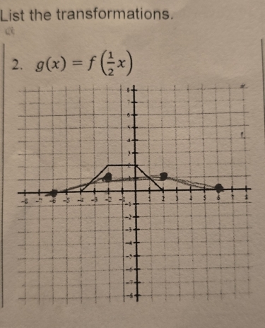 List the transformations. 
2. g(x)=f( 1/2 x)