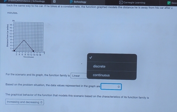 Orades/Attendance | Schoology x Schoology c Carnegie Learning Desr
back the same way to his car. If he bikes at a constant rate, the function graphed models the distance he is away from his car after x
minutes.
discrete
For the scenario and its graph, the function family is Linear continuous
Based on the problem situation, the data values represented in the graph are □°
The graphical behavior of the function that models this scenario based on the characteristics of its function family is
increasing and decreasing $