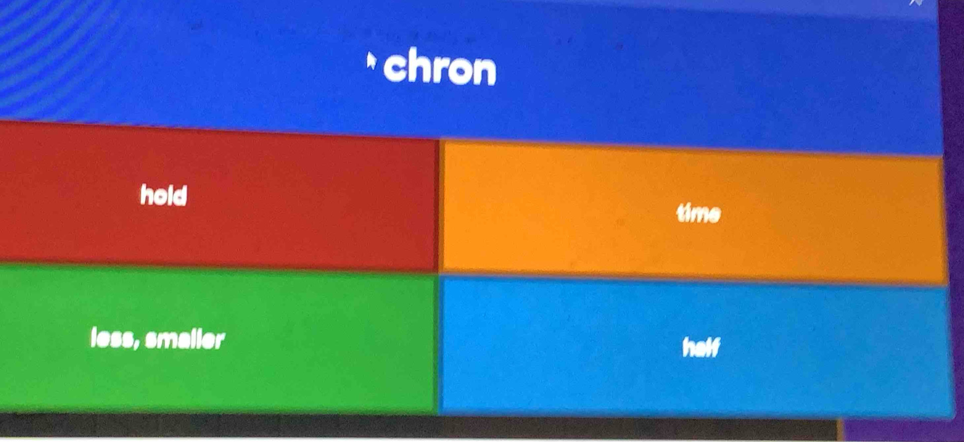 chron
hold
time
less, smaller half