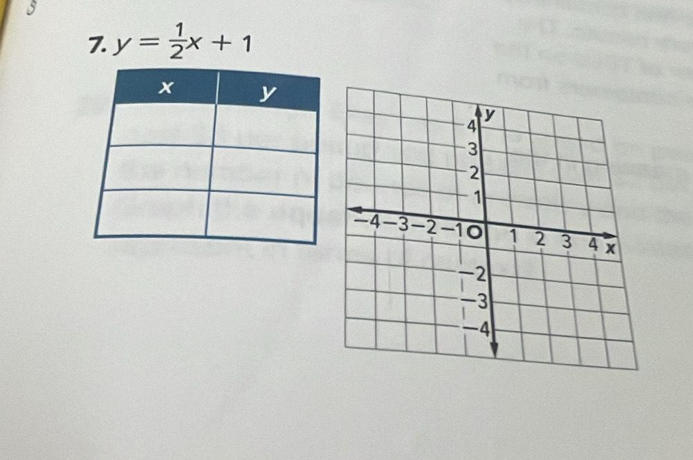 y= 1/2 x+1