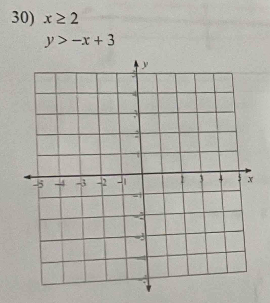 x≥ 2
y>-x+3