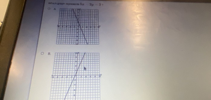 Which graph represents 5x-2y=3 ?