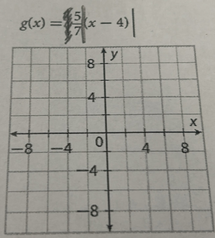 g(x)=| 5/7 (x-4)|